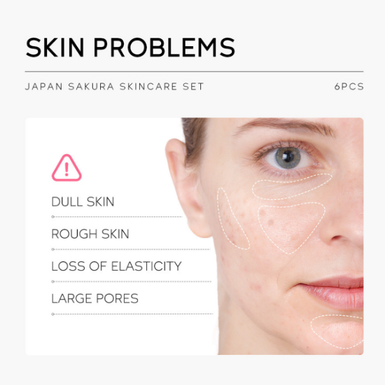 Picture of JAPAN SAKURA Skin Care Set