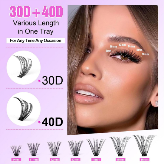 Picture of DIY Eyelash Extension Set